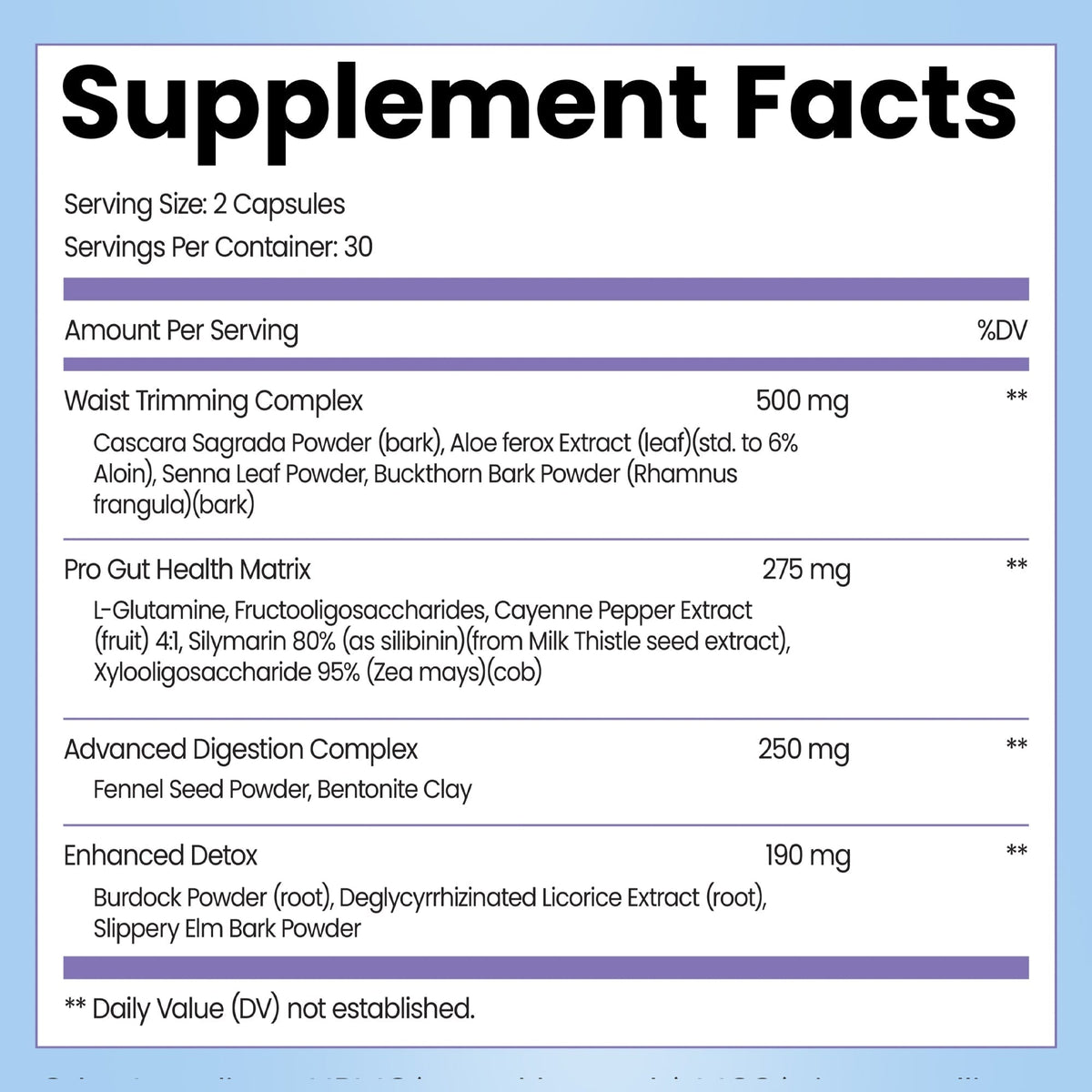 GleeFull Meno Belly Flusher - Menopause Supplements for Women - Hormone Balance for Weight Loss - Supports Digestion to Maintain Healthy Metabolism